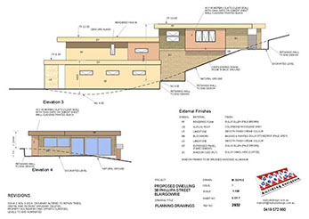 Working Drawings and Elevations